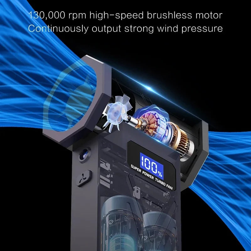 Cordless Air Blower 130000RPM - Portable Turbo Jet Fan for Cleaning - Image 6